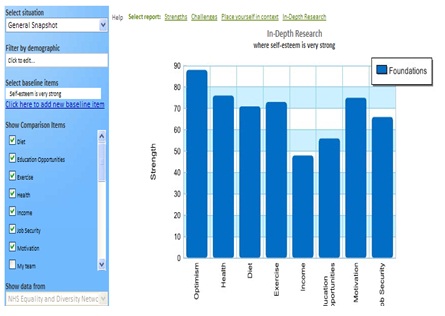 A Sample Report